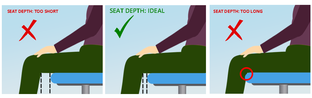 Long sitting online position